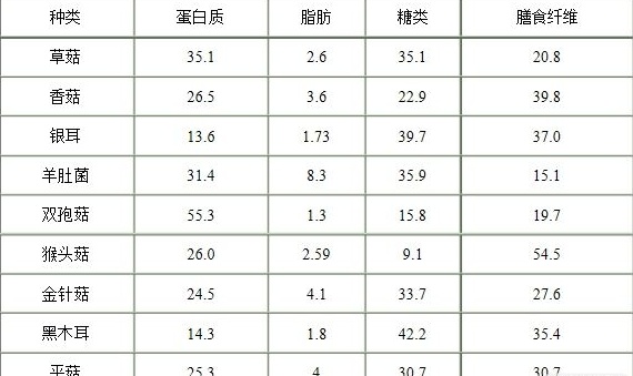 中國(guó)靈芝十大品牌|仙客來(lái)靈芝|仙客來(lái)靈芝破壁孢子粉|仙客來(lái)孢子油|仙客來(lái)靈芝飲片|仙客來(lái)破壁孢子粉|仙客來(lái)靈芝中藥飲片|馳名商標(biāo)|fuxigroup.cn|