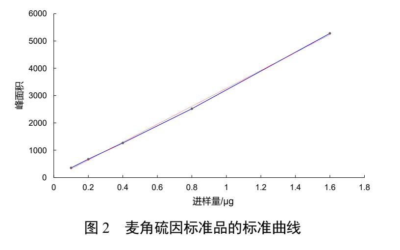 杭州亞運(yùn)會(huì)官方靈芝產(chǎn)品供應(yīng)商|杭州亞運(yùn)會(huì)官方供應(yīng)商|中國(guó)靈芝十大品牌|仙客來(lái)靈芝|仙客來(lái)靈芝破壁孢子粉|仙客來(lái)孢子油|仙客來(lái)靈芝飲片|仙客來(lái)破壁孢子粉|靈芝孢子油|孢子粉|靈芝破壁孢子粉|靈芝|中華老字號(hào)