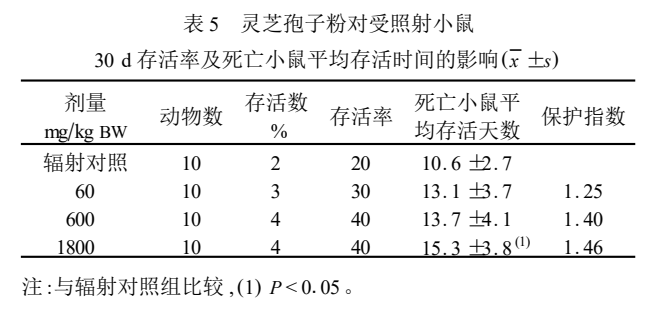 杭州亞運會官方靈芝產品供應商|杭州亞運會官方供應商|中國靈芝十大品牌|仙客來靈芝|仙客來靈芝破壁孢子粉|仙客來孢子油|仙客來靈芝飲片|仙客來破壁孢子粉|靈芝孢子油|孢子粉|靈芝破壁孢子粉|靈芝|中華老字號