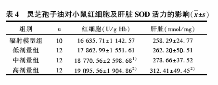 杭州亞運會官方靈芝產品供應商|杭州亞運會官方供應商|中國靈芝十大品牌|仙客來靈芝|仙客來靈芝破壁孢子粉|仙客來孢子油|仙客來靈芝飲片|仙客來破壁孢子粉|靈芝孢子油|孢子粉|靈芝破壁孢子粉|靈芝|中華老字號